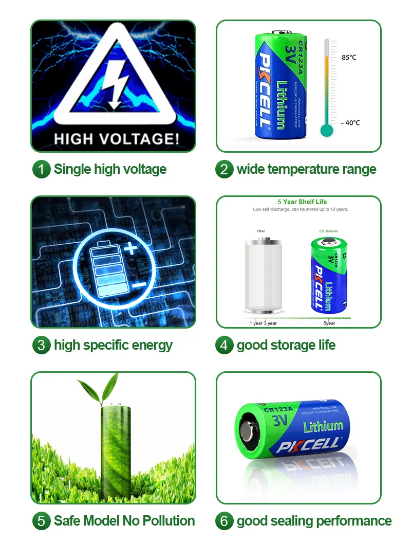 3V เซลล์แบตเตอรี่ลิเธียม1500mAh CR123A แบตเตอรี่กล้อง