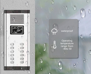 12 Apartment <strong>Buildings</strong> 2 Wire Decoder Apartment <strong>Intercom</strong> <strong>Audio</strong> Doorbell <strong>System</strong> Apartments <strong>Intercom</strong> <strong>Systems</strong> - Product Image 4