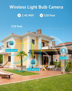 Light Bulb <strong>Security</strong> <strong>Camera</strong> With Wifi PTZ Rotation Two Way Audios CMOS Sensor 1080P Bright - Product Image 3