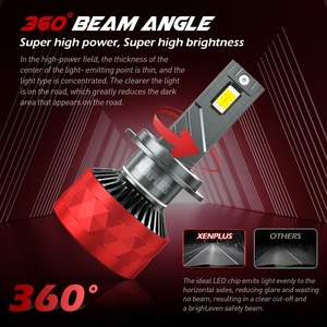 Xenplus U17 130W 20000LM 6500K H1 H3 H4 H7 H11 H13 9005 9006 9012 9004 9007 tự động hệ thống chiếu sáng H7 Led Đèn Pha bóng đèn - Product Image 6