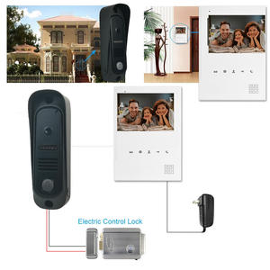 Vandal-proof Door Video <strong>Intercom</strong> Smart Doorbell <strong>Camera</strong> 4 Wire Video <strong>Intercom</strong> <strong>System</strong> for Villa - Product Image 4