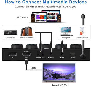 Karaoke chuyên nghiệp âm thanh hiệu ứng âm thanh kỹ thuật số Mixer UHF HD TV karaoke không dây Microphone với microfono Receiver - Product Image 5