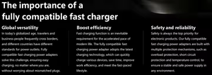 ที่ชาร์จ65W us/eu/uk อะแดปเตอร์ A + C ที่ชาร์จ USB-C บล็อกที่ชาร์จโทรศัพท์แบบพกพาสำหรับ Huawei สำหรับแอปเปิ้ล - Product Image 5