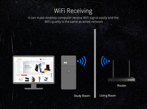 WIN Linux MAC OS için RTL8188 ile toptan COMFAST 150Mbps Nano WiFi USB adaptörü kablosuz - Product Image 4