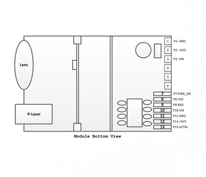 Mini-Messgeräte Laser-Langstrecken modul für Flächen laser Entfernungs messer Sensor Laser-Entfernungs messer Odm-Modul - Product Image 6