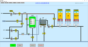 PLC <strong>Programming</strong> Service
