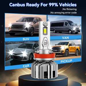 OEM ODM 130W 30000LM毫米汽车发光二极管前照灯灯泡H4 H7 H11新款汽车发光二极管前照灯灯泡风扇冷却Canbus无误差转换套件 - Product Image 4