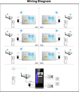 Yüz kimliği erişim 1080P kapı girişi interkom kapı zili dokunmatik monitör ile çalışır, ev için apartman görüntülü kapı telefonu 2 kilit - Product Image 6