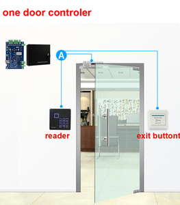Sistema de Gestão de Acesso para Portas de Edifícios de Escritórios ICLASS Suporte Construção em Liga de Zinco para Protocolo Wiegand Habilitado Preto - Product Image 4