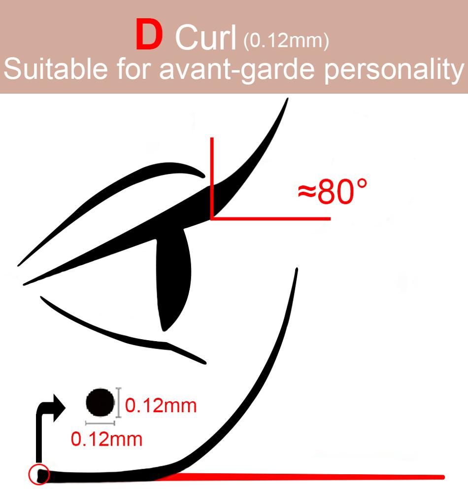 Black-D-0.12MM