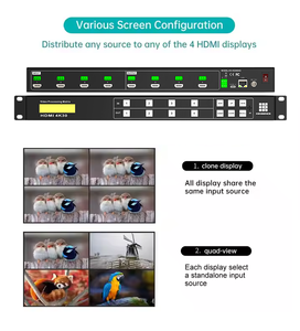 Seamless <strong>Hdmi</strong> <strong>Matrix</strong> <strong>Switcher</strong> 16 Port 4x4 8x8 EDID RS232 <strong>8</strong> Displays Video Wall Controller Control 4k <strong>Matrices</strong> Switch <strong>Hdmi</strong>