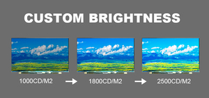 15,6 pulgadas 1920*1080 TFT mate FHD IPS pantalla LCD módulos 30pin Slim 30 LCM pantalla Panel RGB/EDP interfaz modelo - Product Image 5