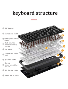 Teclado mecánico LED retroiluminado para juegos de ordenador de oficina en casa de 100 teclas - Product Image 3