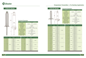 Sensor y transmisor de temperatura inteligente industrial Pt100 4 20ma Water Iot Sensor de medidor de temperatura de 3 cables