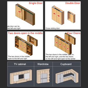 Cheap <strong>Custom</strong> Length Adjustable Design Steel Wire Inner Core <strong>Sliding</strong> <strong>Rail</strong> System <strong>Linear</strong> Motion Guide <strong>Rail</strong> - Product Image 4