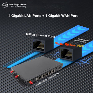 Rs232 Rs485 Doppel-Sim-Karte 5G-Router 4G-Netzwerk Wireless Wifi USB Iot Industrial Gateway SMS-Power-Router Gprs Gsm-Modul-Modem - Product Image 4