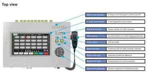 TCP/IP сетевой аудиоплеер для системы голосовой эвакуации домофона - Product Image 5