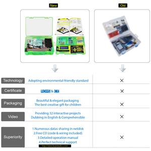 Fabrika doğrudan KS0080 (81,82) kök EDU Maker öğrenme kitleri Arduino programlama öğrenme başlangıç kiti için