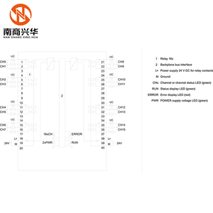 Nuevo controlador programable PLC Original 6ES7522-5HH00-0AB0 MÓDULO DE E/S entrada/salida Digital relé de la serie SIMATIC ET 200S