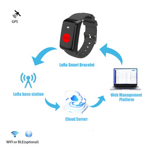 Benutzer definierte programmierte VK10 LoRa Smart Watch Safe LAN Notfall rettung im Freien GPS SOS IOS Magnetisches internes Kommunikation armband - Product Image 4