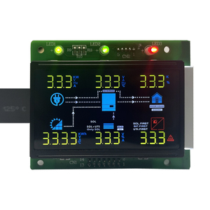 Controlador solar VA Módulo de pantalla LCD Vista completa Código roto Pantalla LCD