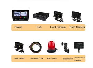 AI Anti-<strong>Collision</strong> Distance Measurement Alarm Pedestrian <strong>Detection</strong> System Forklift Security System - Product Image 5