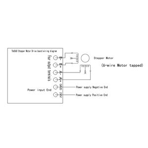 Steppmotor-Steuerung TB6560 3A CNC-Router einzelne 1 Achse - Product Image 2
