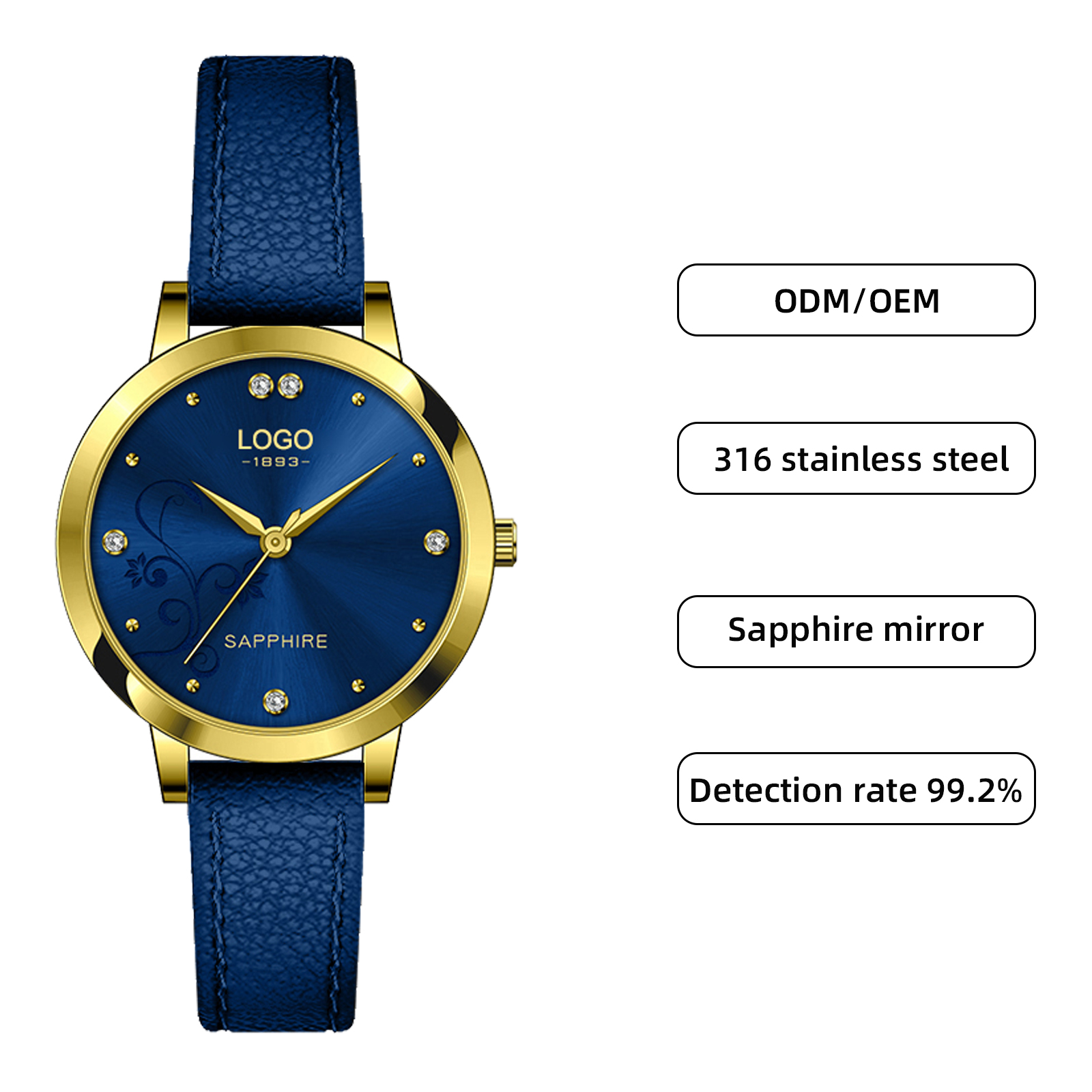 Gold/dark blue