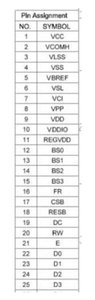 1.77 pollici 160x128 auo rotonda PMOLED indossabile circolare di colore oled 45 pin MIPI DSI astuto della vigilanza piccolo lcd modulo di visualizzazione dello schermo - Product Image 5