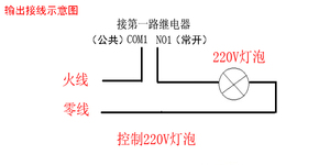 HHC_N_4I4O 4入力および4出力数量透過伝送MODBUS TCP IPネットワークスイッチ数量イーサネットリレースイッチ - Product Image 6
