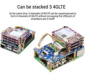 MP4GM <span class=keywords><strong>Raspberry</strong></span> <span class=keywords><strong>Pi</strong></span>-Entwicklungs platine mit 5-PCIE zu 4G LTE-Modul Plug & Play CAT4 Qualcomm 4G USB2 Free USB2