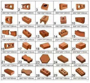 粘土インターロッキングレンガアースブロック製造機手動圧縮土壌粘土レンガ製造機 - Product Image 3