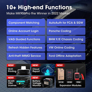 Autel MK906 PRO OBD2 escáneres ECU codificación herramientas de diagnóstico para todos los coches herramientas de vehículos ECU herramientas Altar MK906PRO escáneres MK906 Pro - Product Image 4