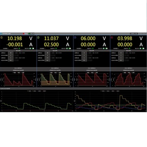 Hochleistungs-Vierkanal-programmier bares lineares DC-geregeltes Netzteil der Xtester-HDP4000-Serie - Product Image 5