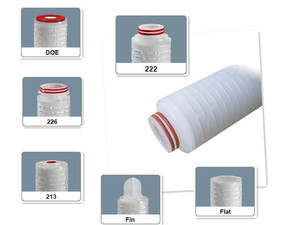 High-Efficiency Filtration Solutions: 0.22 <strong>Um</strong>, 0.45 <strong>Um</strong> , Pleated <strong>Filter</strong> Cartridges Reusable Industrial Grade Filtration Options - Product Image 6