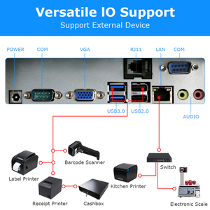 Terminal POS minorista Android Todo en uno Pantalla táctil Sistema POS Máquina de punto de venta Caja registradora - Product Image 6