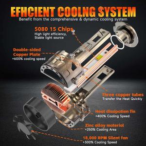 330W <span class=keywords><strong>LED</strong></span>-koplampen, stabiele 200W autoverlichting, <span class=keywords><strong>LED</strong></span>-conversiekit - Product Image 3