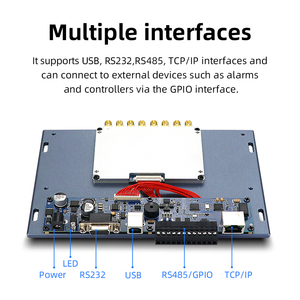 WYUAN UHF RFID modulo lettore 1/4/8/16 porta Antenna Kit di sviluppo a lungo raggio più Tag lettura strumento di gestione gratuita SDK