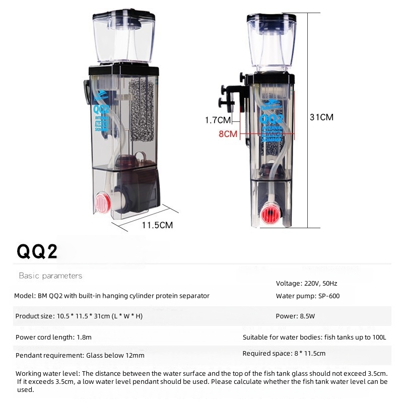 BM QQ2