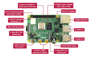 Merrillchip Stock Original Nuevo Raspberry Pi 4 Modelo B 1GB 2GB 4GB RAM Inalámbrico con placa de desarrollo WiFi Raspberry Pi 4 8GB - Product Image 4