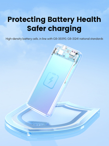 UGREEN 10000毫安时电源组便携式电源电池充电器USB C输入和输出PD 20w快速充电带数字显示 - Product Image 4