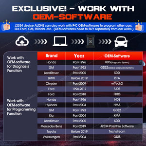Autel MaxiFlash VCI J2534 ECU-Programmiergerät für Altra MS909 Ultra Lite MS909EV Auto universelles OBD2-Scanner-Diagnosegerät - Product Image 5