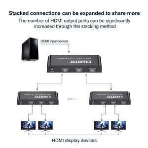 Distribuidor divisor de audio de 1 entrada y 2 salidas al por mayor divisor HDMI 4K 60Hz 1x2 HDMI 2,0 divisor 1 entrada y 2 salidas para proyector de TV
