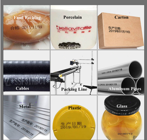 Wholesale Portable Inkjet <strong>Coding</strong> Machine China's Newest <strong>Design</strong> Handheld Printer Multilingual Production Date Carton Metal Glass - Product Image 6