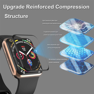 อุปกรณ์ป้องกันหน้าจอป้องกันรอยขีดข่วน PMMA สำหรับ Apple Watch Series 7 8 5 6 4 3ฟิล์มอัลตร้ากระจกใส HD สำหรับ iWatch - Product Image 6
