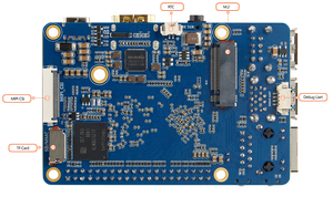 Cortex-A55 Quad-core RK3566 Computer a scheda singola per IoT industriale - Product Image 6