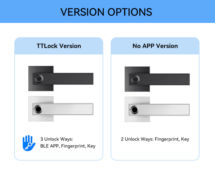 Tediton Security TTlock APP Anti Theft Remote Control Smart Lock Square Fingerprint Door Lock