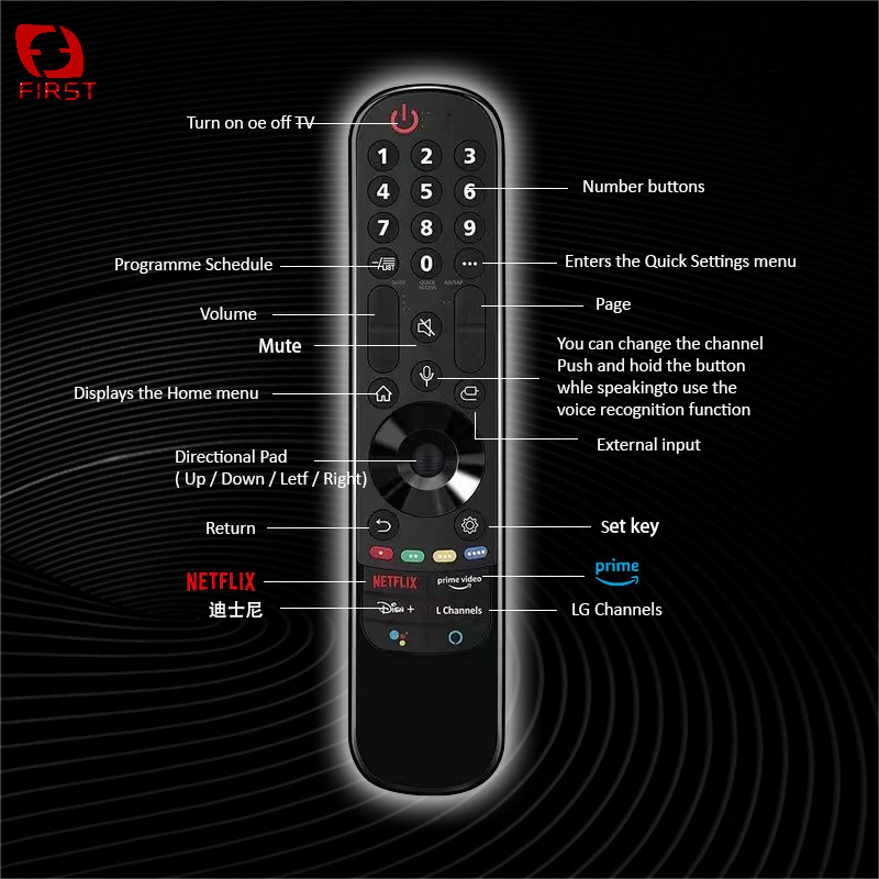 Caja roja con modelo de voz por Bluetooth, canales 7-MR21, negro