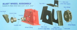 Otomotiv kumlama uygulamaları için yüksek hızlı Rotor koruması dişli uç koruma plakası - Product Image 3