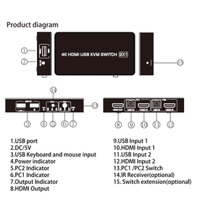 OEM 2X1 HDMI1.4 <strong>KVM</strong> <strong>SWITCH</strong> 4K 60HZ Switcher <strong>2</strong> in <strong>1</strong> Out USB <strong>Switch</strong> for Computer Monitor Keyboard Mouse